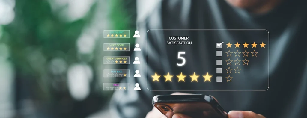 Best Product Reviews Website